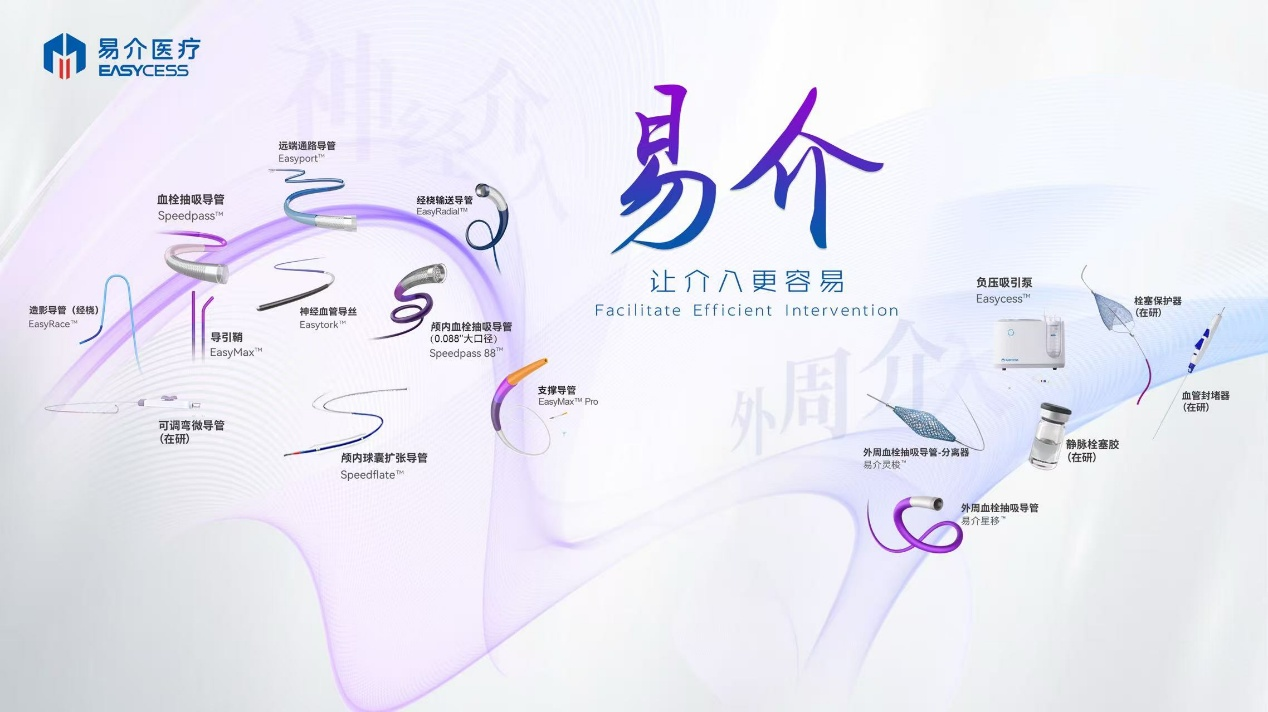广州产投赋能已投企业协同发展——易介医疗与迈普医学并购交易顺利过会